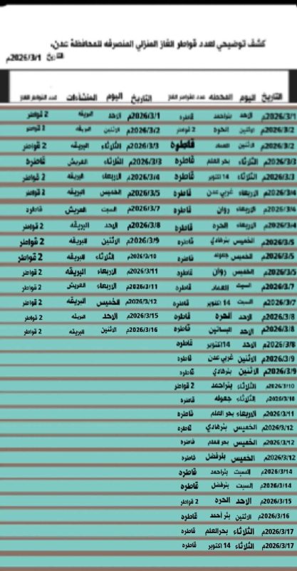 عدن.. الشركة اليمنية للغاز تعلن تفاصيل عمل المحطات المخصصة لبيع الغاز المنزلي